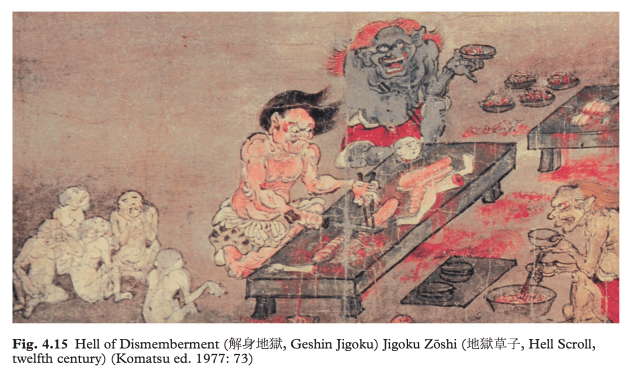 p 57 traditional monster imagery in manga_hell scroll.png